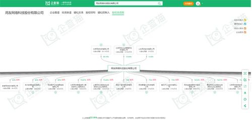 工業軟件產業招商新動向 聚焦用友、浪潮、寶信等領軍企業的戰略布局
